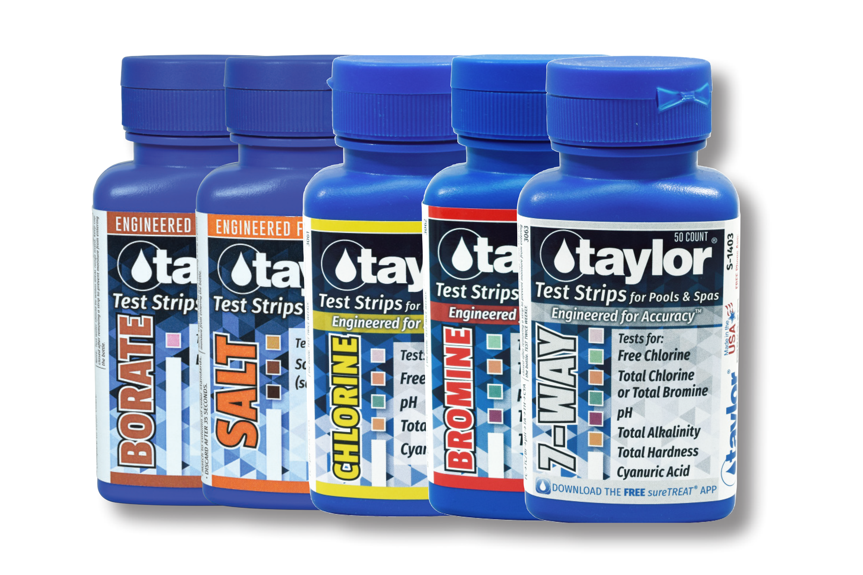 Taylor Test Strips: Four Things You Need to Know